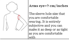 ArmsEye